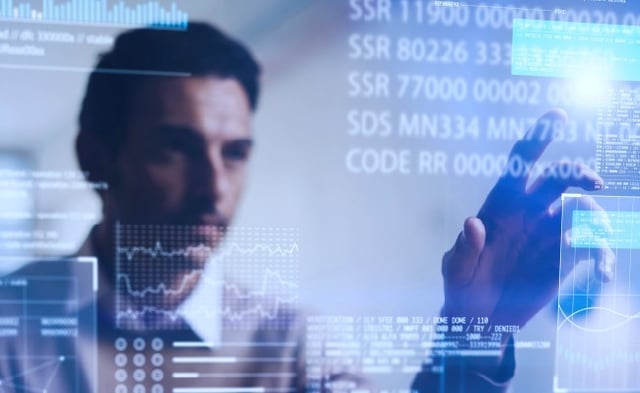 AI Assessment and Strategy