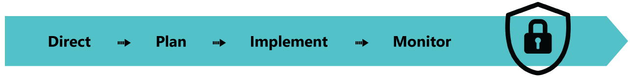 green-bar
