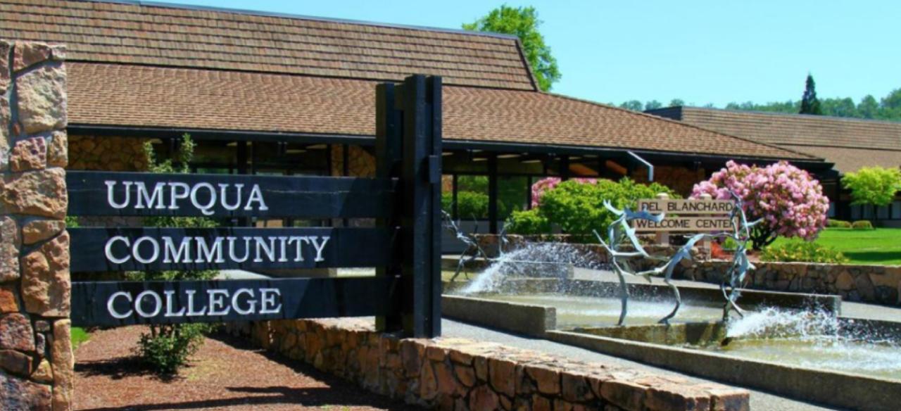 Sward Count Community College